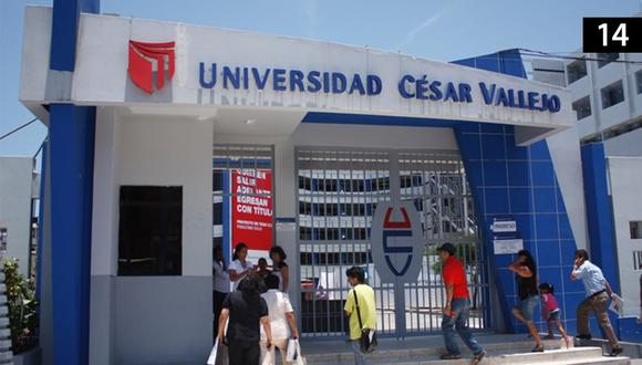 UCV: “Siento que engaño a los alumnos”, dice docente que dicta cursos que no son de su&nbsp;especialidad