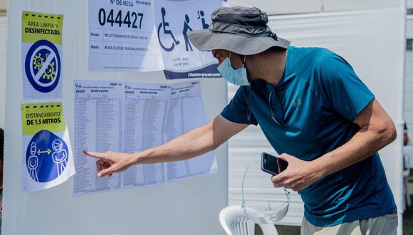 Elecciones 2022: Reniec entrega quinta lista de más de 14 mil votantes fallecidos tras aprobar&nbsp;padrón