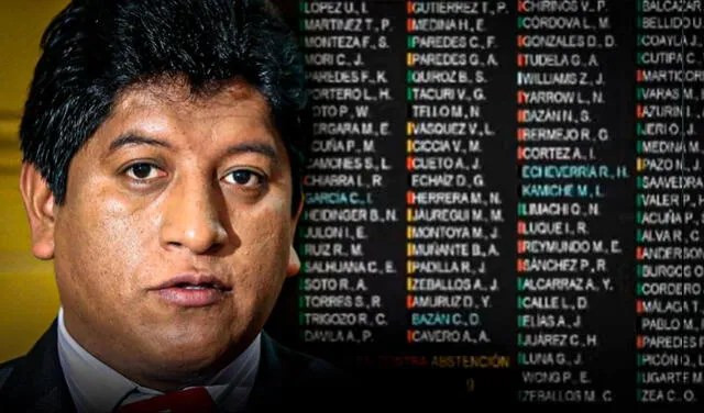 Josué Gutiérrez, ex abogado de Cerrón, fue elegido defensor del Pueblo con los votos de Fuerza&nbsp;Popular