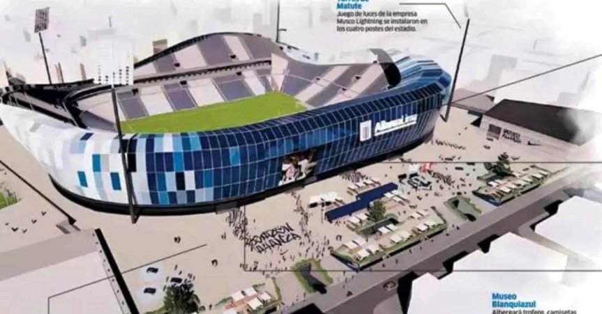 Alianza Lima renueva Matute: un estadio de estilo europeo que revolucionará el fútbol&nbsp;peruano