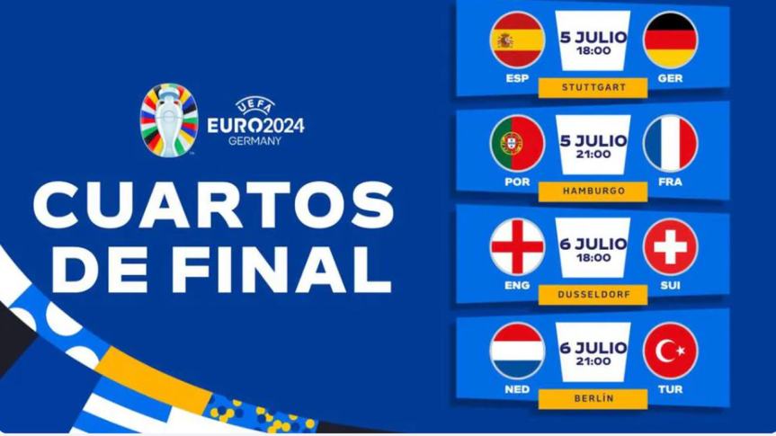 Eurocopa 2024: Así quedaron los cruces por los cuartos de&nbsp;final