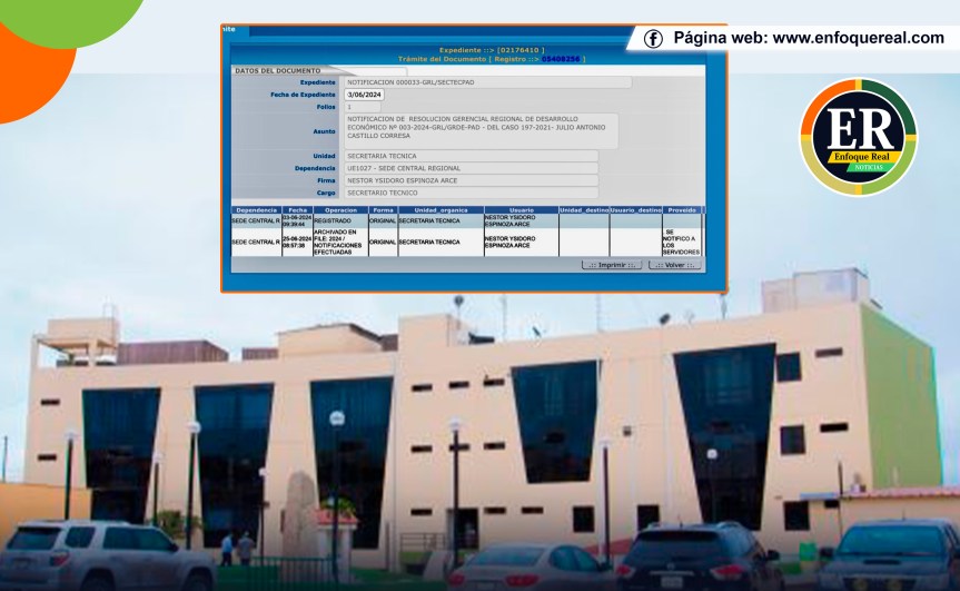 Sospechosamente GRL no informa la lista de sanciones Servir: Desde julio está sancionado, pero no destituyen al director regional de&nbsp;Agricultura