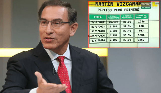 Martín Vizcarra: partido del expresidente habría falsificado 5.000 firmas ante el&nbsp;JNE