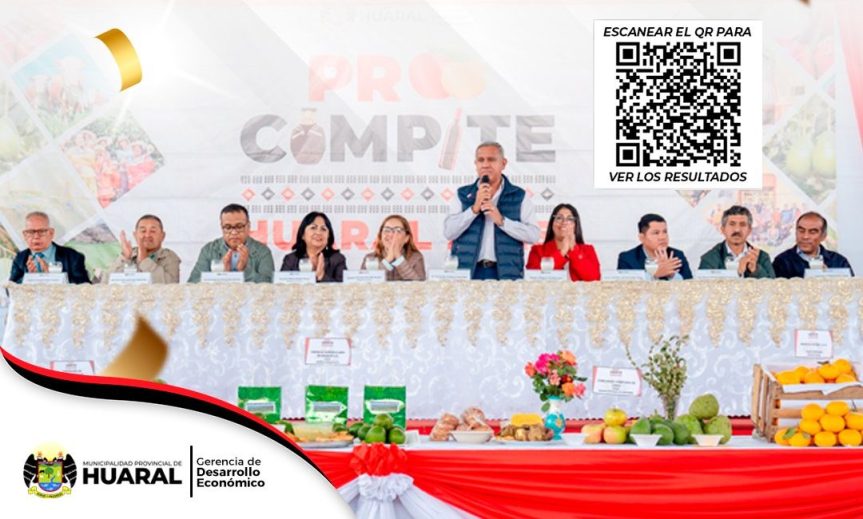 Conoce a los ganadores del fondo concursable PROCOMPITE&nbsp;2025-MPH