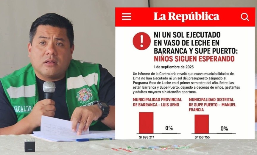 Barranca sin leche: Luis Ueno no invierte ni un sol en programa de Vaso de Leche en lo que va del 2025, alerta&nbsp;Contraloría