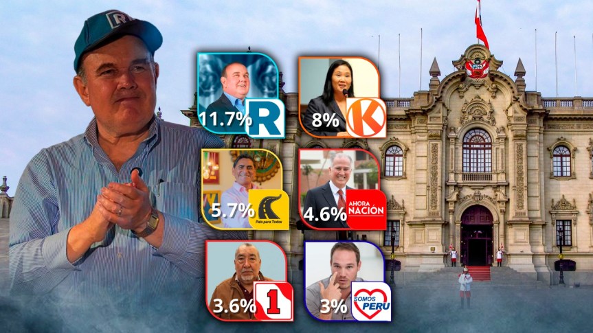 Encuesta Datum: López Aliaga lidera intención de voto en un escenario&nbsp;fragmentado