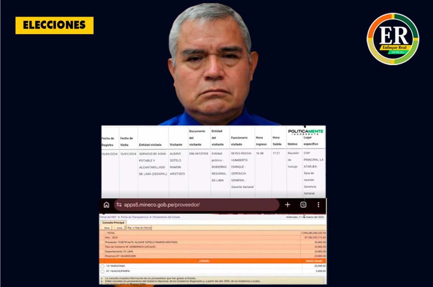 Visita a Sedapal y asesorías en Huarochirí, los cuestionamientos que persiguen a Ramón&nbsp;Aldave