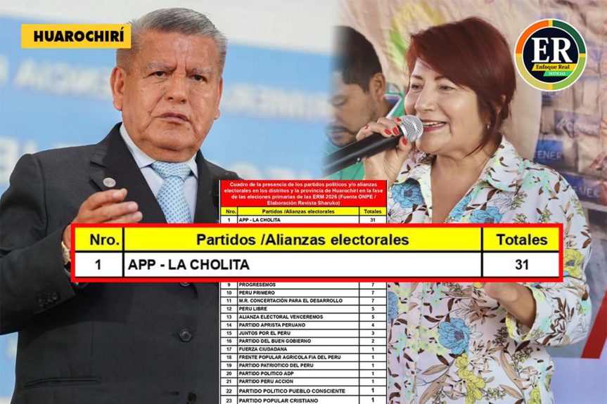 Alianza APP – La Cholita lidera en número de listas inscritas para los distritos de&nbsp;Huarochirí
